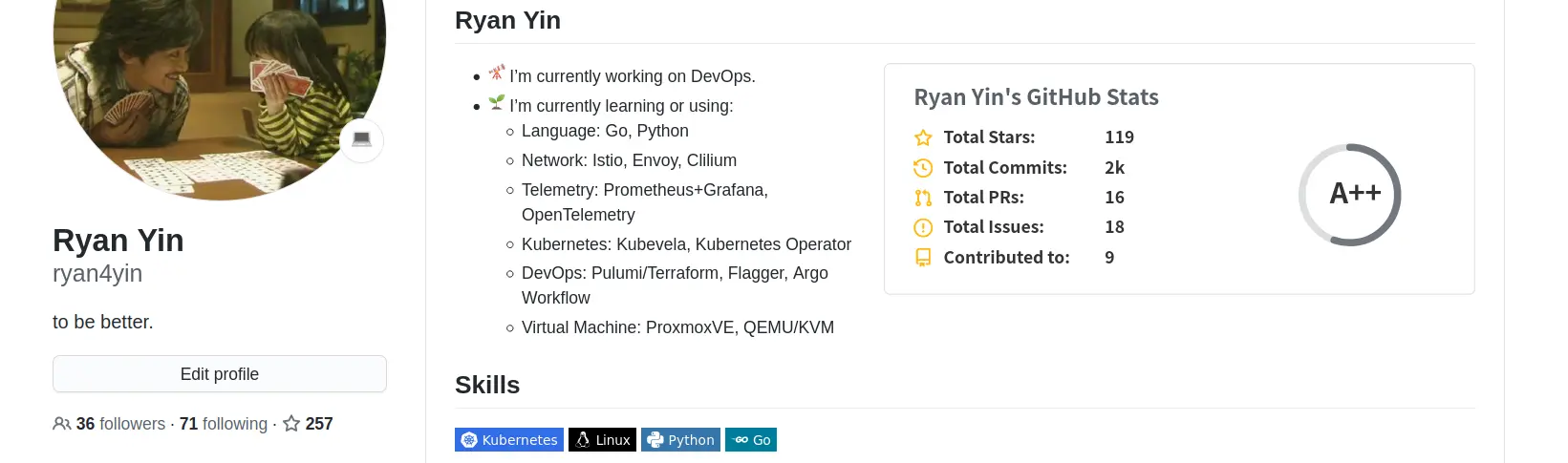 Featured image for 2020 年年终总结