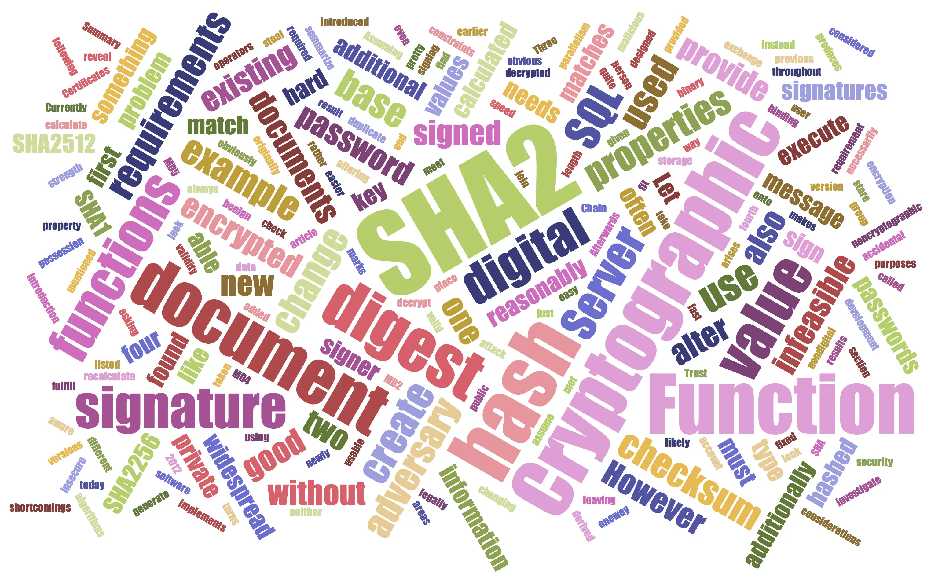 Featured image for 写给开发人员的实用密码学（二）—— 哈希函数