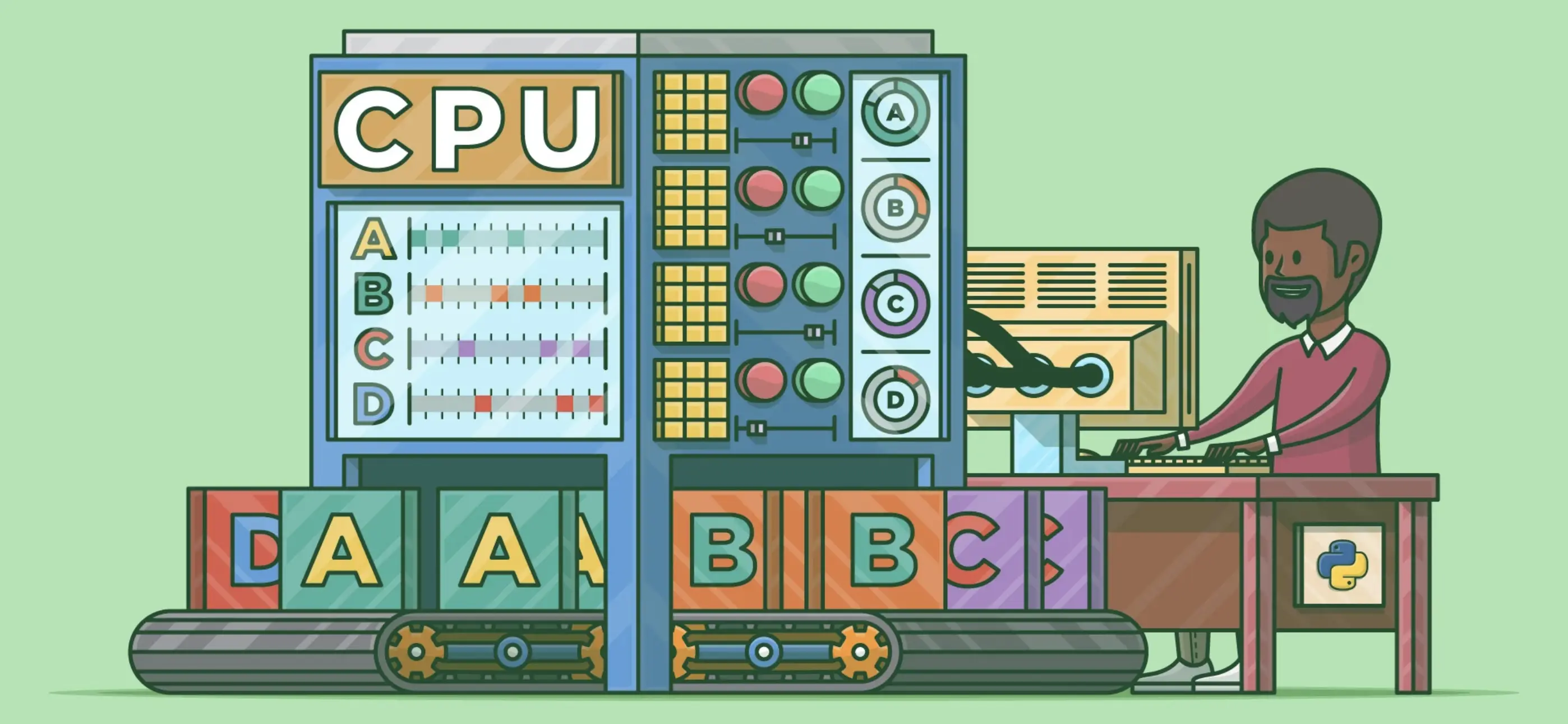 Featured image for Python 并发编程：PoolExecutor 篇